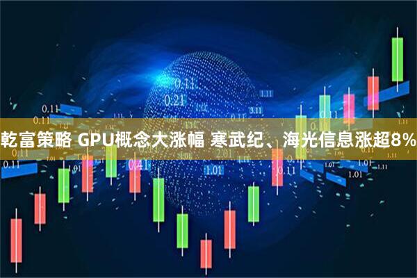 乾富策略 GPU概念大涨幅 寒武纪、海光信息涨超8%
