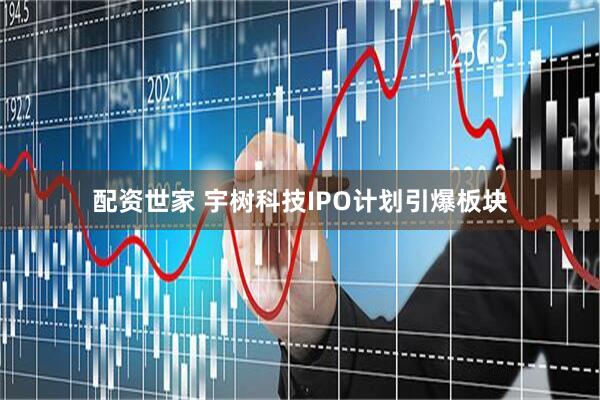 配资世家 宇树科技IPO计划引爆板块